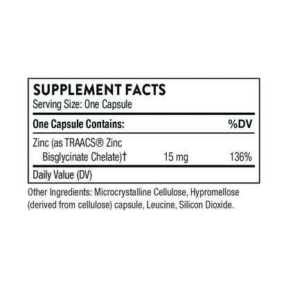 Zinc Bisglysinate